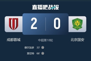 记者：蓉城在控制力上丝毫不落下风，国安中场组织欠缺创造力