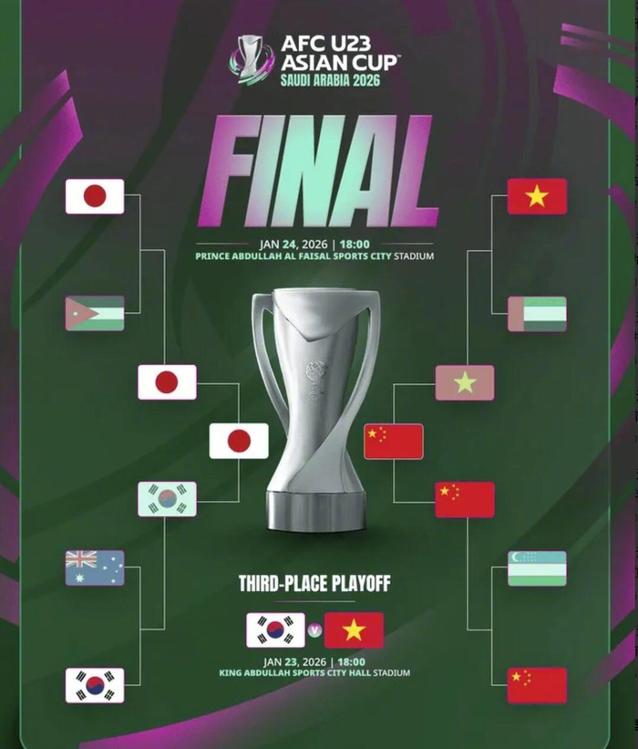 U23亚洲杯决赛赔率出炉，日本队明显占优|国足|赔率网站|中国男足|赔率分析|平局_新浪体育_新浪新闻